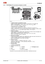 Предварительный просмотр 247 страницы ABB FXE4000 Commissioning Instructions