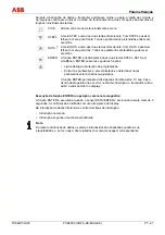 Предварительный просмотр 253 страницы ABB FXE4000 Commissioning Instructions