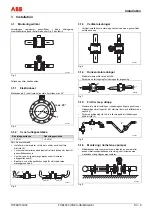 Preview for 267 page of ABB FXE4000 Commissioning Instructions