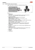 Preview for 278 page of ABB FXE4000 Commissioning Instructions