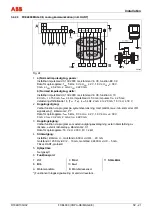 Preview for 279 page of ABB FXE4000 Commissioning Instructions