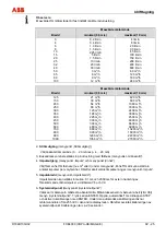 Preview for 283 page of ABB FXE4000 Commissioning Instructions