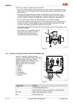 Предварительный просмотр 306 страницы ABB FXE4000 Commissioning Instructions