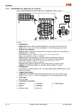 Предварительный просмотр 312 страницы ABB FXE4000 Commissioning Instructions