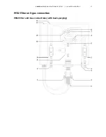 Предварительный просмотр 27 страницы ABB GAA330-M Operating Instructions Manual