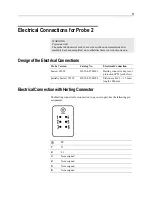 Предварительный просмотр 17 страницы ABB Gas Sampling Probe 2 Operator'S Manual