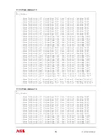 Preview for 36 page of ABB GATE-D1 Integration Manual