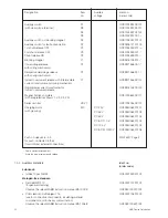 Preview for 20 page of ABB GCE7002270R0107 Instruction Manual