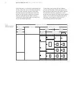 Предварительный просмотр 16 страницы ABB GE AKD-20 Installation, Operation And Maintenance Manual