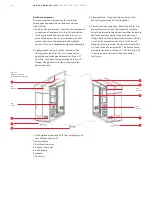 Предварительный просмотр 42 страницы ABB GE AKD-20 Installation, Operation And Maintenance Manual