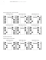 Предварительный просмотр 76 страницы ABB GE AKD-20 Installation, Operation And Maintenance Manual