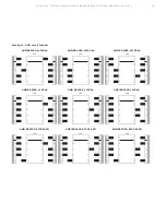 Предварительный просмотр 79 страницы ABB GE AKD-20 Installation, Operation And Maintenance Manual