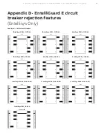 Предварительный просмотр 81 страницы ABB GE AKD-20 Installation, Operation And Maintenance Manual