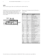 Preview for 10 page of ABB GE ReliaGear AMP1 Installation Instructions Manual