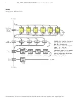 Preview for 12 page of ABB GE ReliaGear AMP1 Installation Instructions Manual