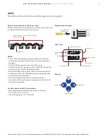 Preview for 15 page of ABB GE ReliaGear AMP1 Installation Instructions Manual