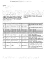 Preview for 23 page of ABB GE ReliaGear AMP1 Installation Instructions Manual