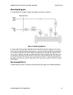 Preview for 19 page of ABB GLA131 Series User Manual