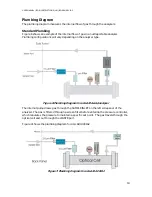 Предварительный просмотр 19 страницы ABB GLA132 Series User Manual