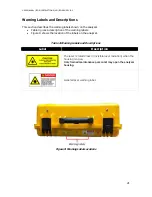 Предварительный просмотр 21 страницы ABB GLA132 Series User Manual