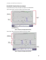 Предварительный просмотр 121 страницы ABB GLA132 Series User Manual