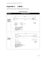 Предварительный просмотр 129 страницы ABB GLA132 Series User Manual