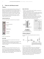 Предварительный просмотр 12 страницы ABB GLA133 Series User Manual