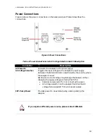 Предварительный просмотр 18 страницы ABB GLA451 User Manual