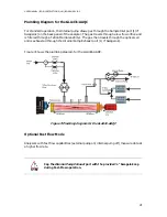 Предварительный просмотр 21 страницы ABB GLA451 User Manual