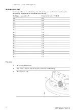 Preview for 64 page of ABB GOE 1050 Installation And Commissioning Manual