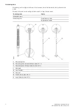 Preview for 8 page of ABB GOE(2) Installation And Commissioning Manual