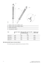 Preview for 12 page of ABB GOE(2) Installation And Commissioning Manual