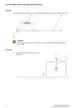 Preview for 32 page of ABB GOE(2) Installation And Commissioning Manual