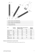 Preview for 13 page of ABB GOE Series Installation And Commissioning Manual