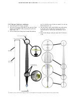 Предварительный просмотр 15 страницы ABB GSB 800 Installation And Maintenance Manual