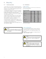 Preview for 38 page of ABB GSec/IB Instructions For Installation, Operation And Maintenance