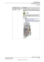 Preview for 67 page of ABB GWT C9 Product Manual