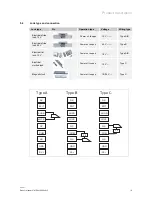 Предварительный просмотр 9 страницы ABB H8131 P Series Product Manual