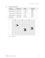 Preview for 8 page of ABB H8131xPx-A Operating Instructions Manual