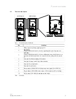 Preview for 7 page of ABB H8137xK-S Operating Instructions Manual