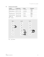 Предварительный просмотр 10 страницы ABB H8137xK-S Operating Instructions Manual