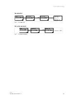 Предварительный просмотр 20 страницы ABB H8137xK-S Operating Instructions Manual