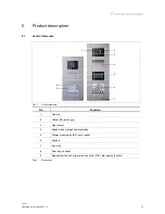 Предварительный просмотр 5 страницы ABB H8137xPx-S Operating Instructions Manual