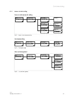 Предварительный просмотр 21 страницы ABB H8137xPx-S Operating Instructions Manual