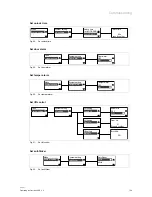 Предварительный просмотр 24 страницы ABB H8137xPx-S Operating Instructions Manual