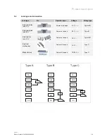 Preview for 10 page of ABB H81402FR Series Product Manual