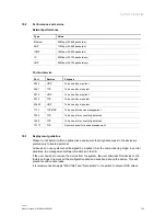 Preview for 60 page of ABB H82001-W Product Manual