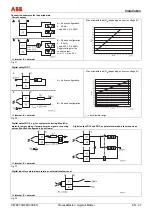 Предварительный просмотр 29 страницы ABB HART FEH300 Commissioning Instruction