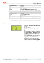 Предварительный просмотр 31 страницы ABB HART FEH300 Commissioning Instruction