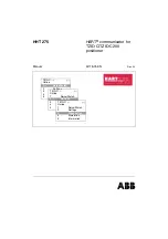 ABB HART HHT 275 Manual preview